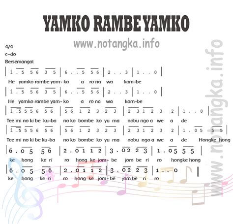 Hey yamko rambe yamko chord  Lagu Hey Yamko Rambe Yamko - Tematik Kelas 1 Tema 2 Kegemaranku - YouTube